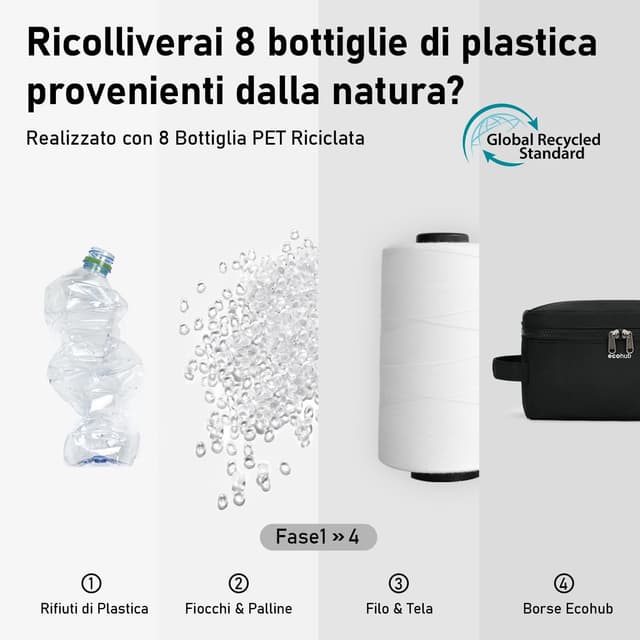 Detalle de ECOHUB Borsa da toilette da viaggio con separazione asciutto/bagnato (brevetto pendente) ECOHUB, nero