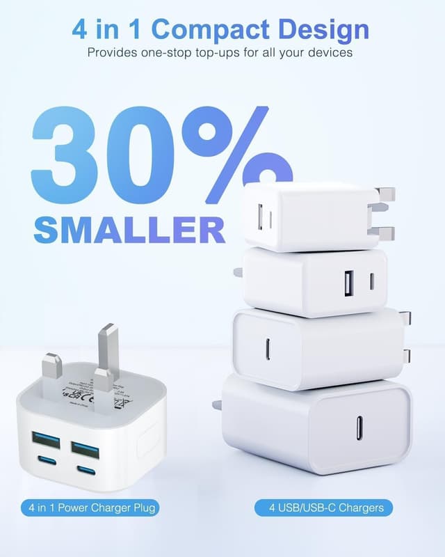 Detalle de 40W USB C 4‑Port Charger Plug (2 Pack)