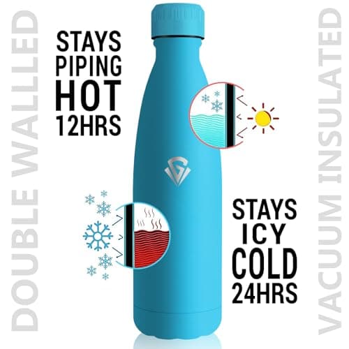 Detalle de Grsta Botella Térmica 500 ml mantiene 24H frío