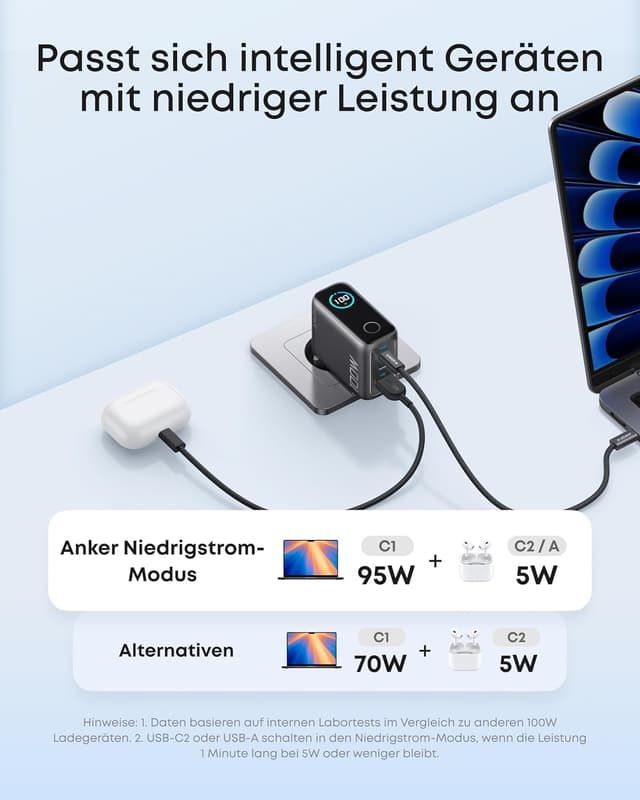 Thumbnail 5 de Anker 100W USB C Ladegerät 100W