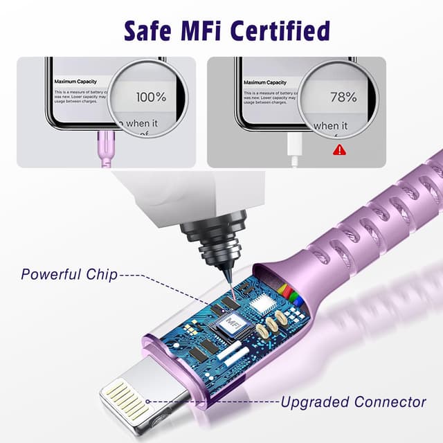 Detalle 2 de Ucyable USB-C to Lightning Cable 0.9m (3-pack) – MFi-certified nylon braided fast charging for iPhone