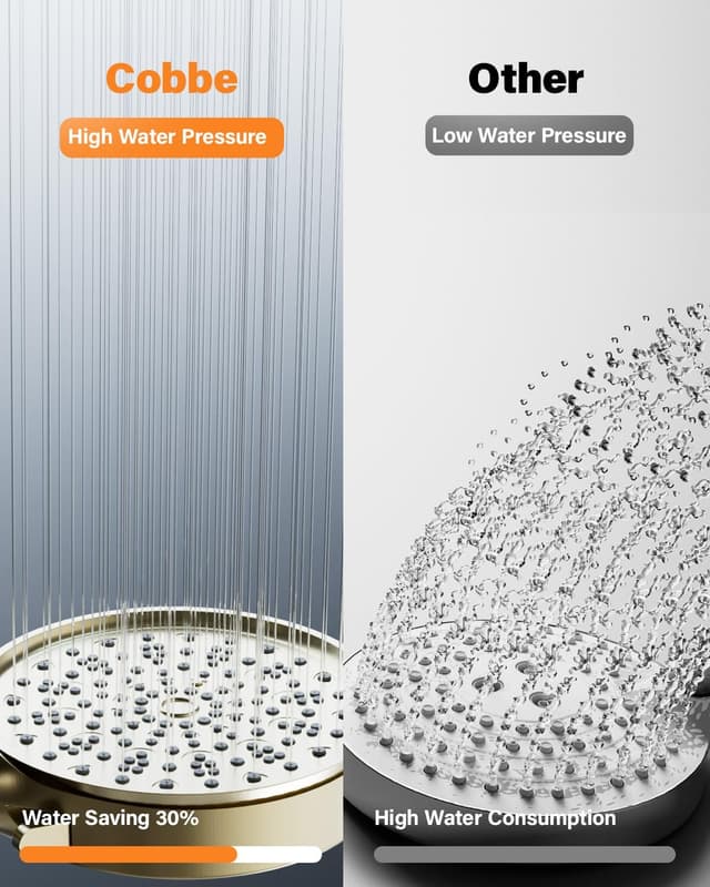 Detalle de Cobbe Hard Water Filter Shower Head and Hose (Gold) with 20-Stage Filter and 6 Spray Modes