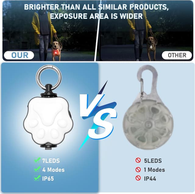 Detalle 1 de 4-Mode LED dog light, 2 pack USB rechargeable