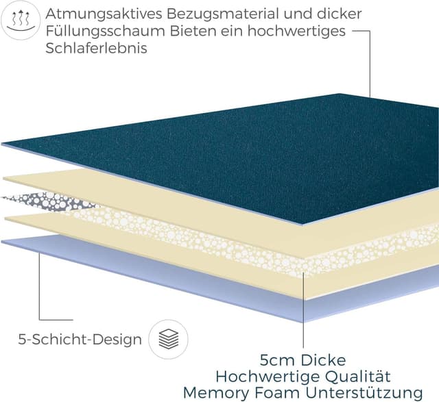 Detalle de MAXYOYO Japanese floor futon mat Double