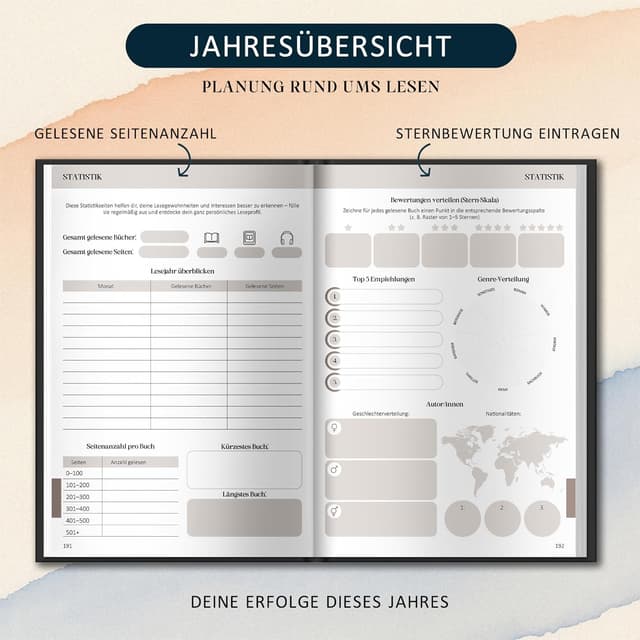 Thumbnail 4 de BIROYAL Book Journal Lesetagebuch 52