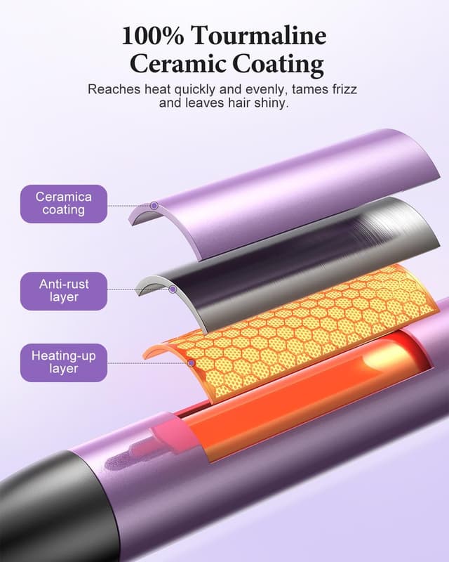 Thumbnail 5 de BESTOPE PRO Curling Iron 5 en 1 13 temperaturas