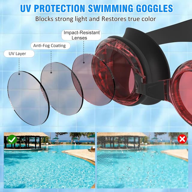 Thumbnail 2 de Seaflar Gafas Natación Adultos Aguas Abiertas