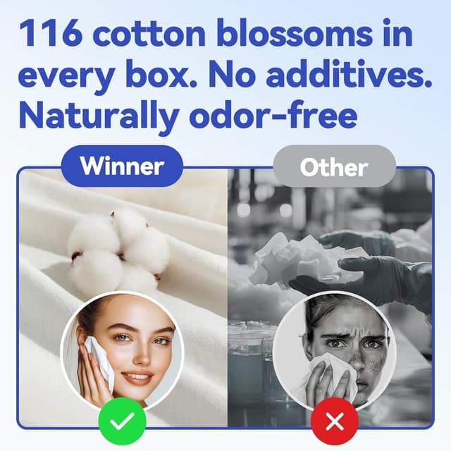 Detalle 2 de Winner Face Towels XL (100% USDA Biobased) Disposable Facial Towelettes for Sensitive Skin, Odor-Free, 55 Count, 1 Pack