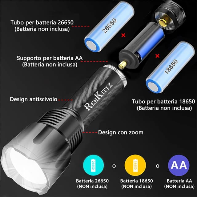 Detalle de REHKITTZ S1600 3300 lumen Torcia LED