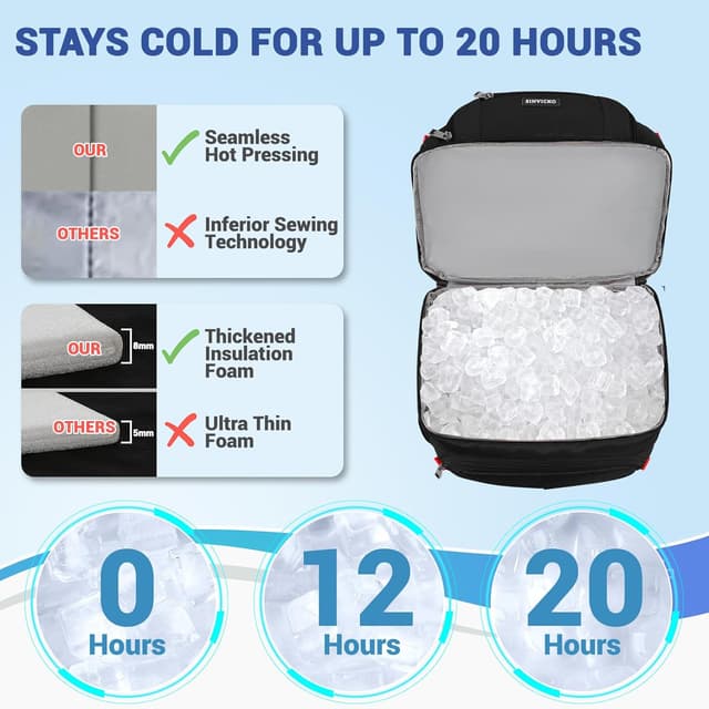 Detalle de SINVICKO Insulated Cooler Backpack (Double Deck, Leakproof Cooler Bag) for Lunch, Beach, and Travel