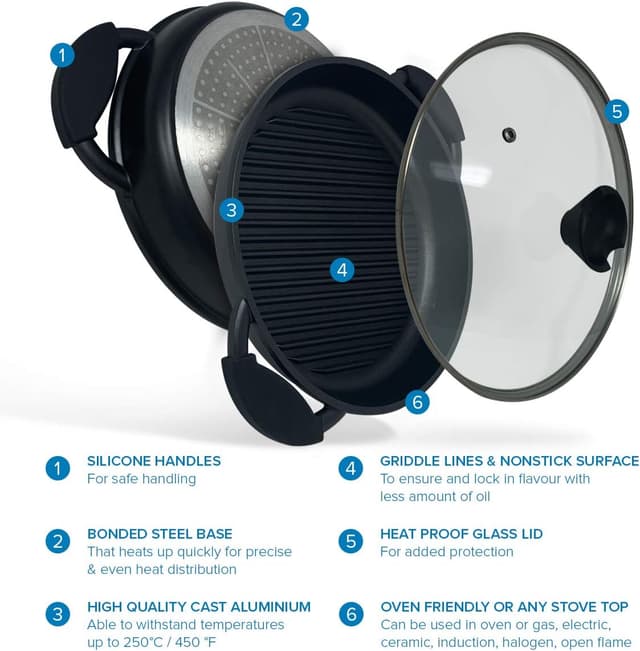 Thumbnail 2 de Poêle grill joeji's 27 cm