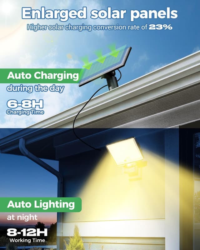 Detalle de LOTMOS 2er-Set Solarlampen für außen mit Bewegungsmelder, LED-Außenleuchte IP65 & 3 Modi inkl. Fernbedienung