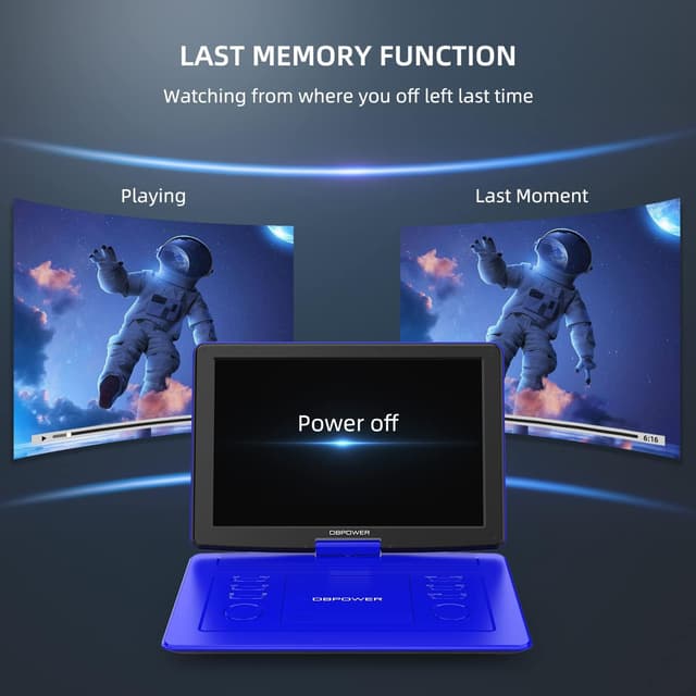 Thumbnail 4 de DBPOWER 17.9in Portable DVD Player