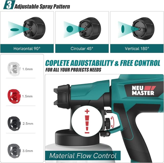 Detalle 2 de NEU MASTER Upgraded Paint Sprayer (500W, 1200ml) HVLP Electric Spray Gun for fences, cabinets & walls