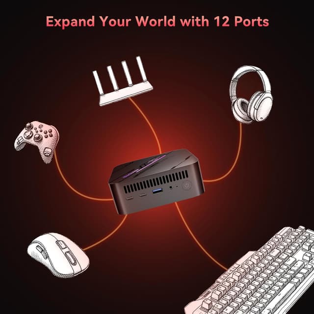 Thumbnail 6 de Blackview MP100 Mini PC with Windows 11 Pro (3 Years Guarantee) – 16GB RAM, 512GB SSD, Ryzen 7 7430U, Triple 4K 144Hz Display