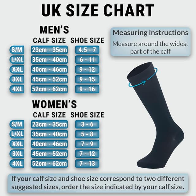 Detalle de 360 RELIEF Compression Socks 15-20 mmHg