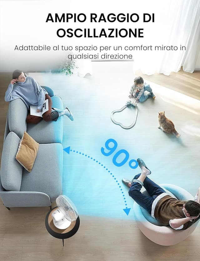 Detalle de Ventilatore da tavolo COMFEE' CFT23PW00A2 da 23 cm con oscillazione 80° e 2 velocità