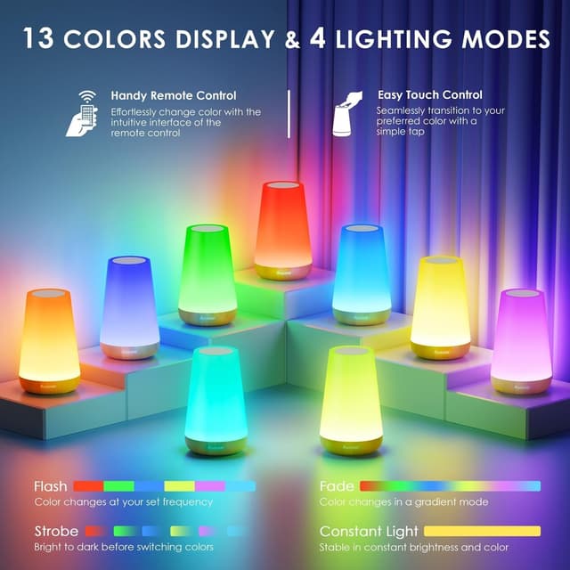 Detalle 2 de Auxmir Lámpara de Mesita Recargable 2500mAh