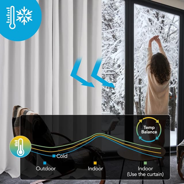 Thumbnail 1 de Deconovo Eyelet Blackout Curtains Grey 2 Panels