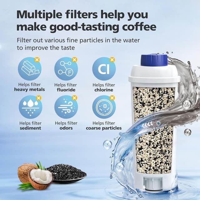 Thumbnail 3 de DeLonghi DLSC002 Water Filter 6 Pack