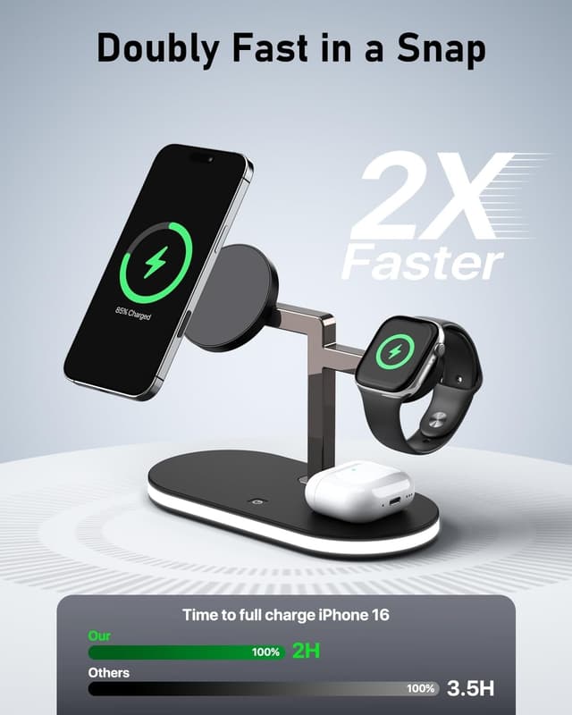 Detalle 2 de UEQ 4 in 1 Wireless Charging Station 20W