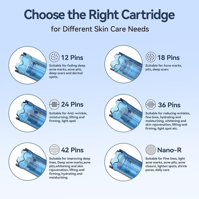 Thumbnail 2 de Derma-Pen Nadeln 12er Kit EN47-12P