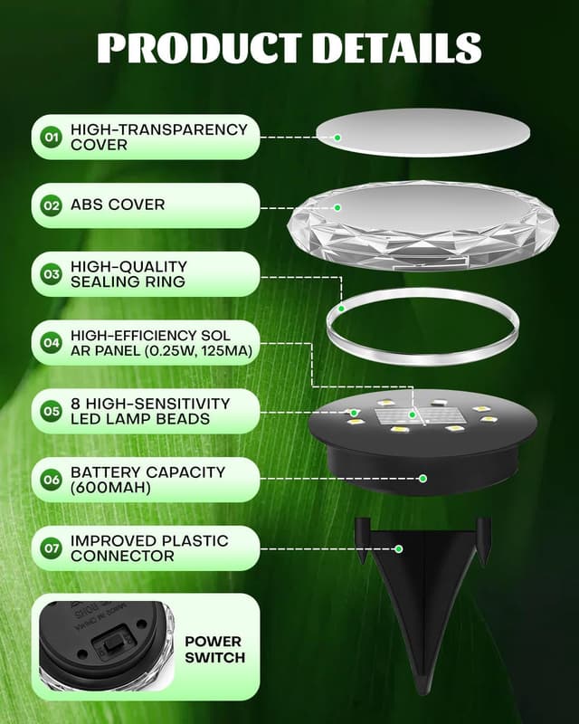 Thumbnail 3 de Airoieak Solar Garden Stake Lights (IP68, 8 LEDs) – 12 pack cool light pathway & lawn illumination