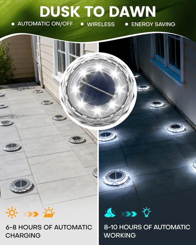 Detalle 2 de 8 Pack Solar Ground Lights Outdoor – 8 LED Solar Disk Lights with 600mAh Battery, IP68 Waterproof (Bright White)
