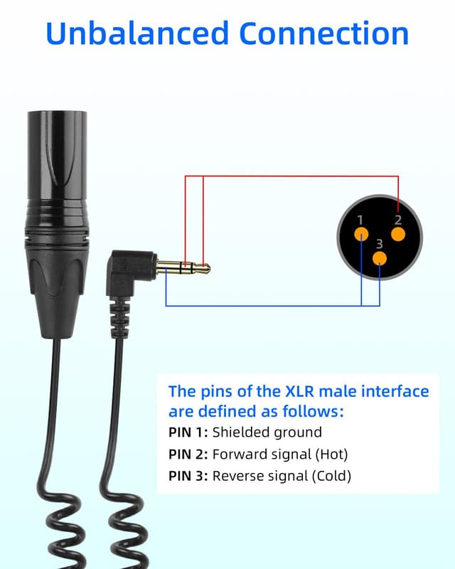 Detalle de RIIEYOCA 3,5 mm auf XLR Spiralkabel 90 Grad 50 cm