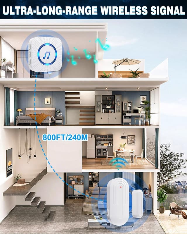 Thumbnail 6 de SANJIE Wireless Door Alarm 800 ft range 🔔