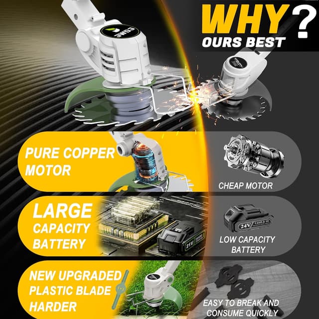 Detalle de Metal Blade 21V Cordless Strimmer with 16 Blades and Pruning Shears (15cm cutting diameter)