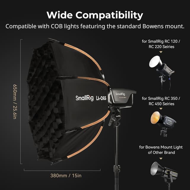 Detalle 2 de SMALLRIG Softbox octogonale 65 cm pour Bowens