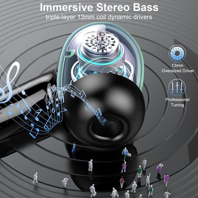 Thumbnail 2 de Wireless Earbuds Bluetooth Headphone 5.4