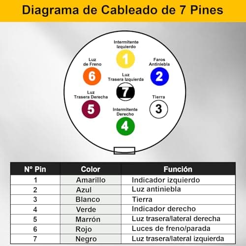 Thumbnail 2 de Spurtar Prise Remorque 7 Broches, adaptateur 12 V, 4 mâles et 3 femelles