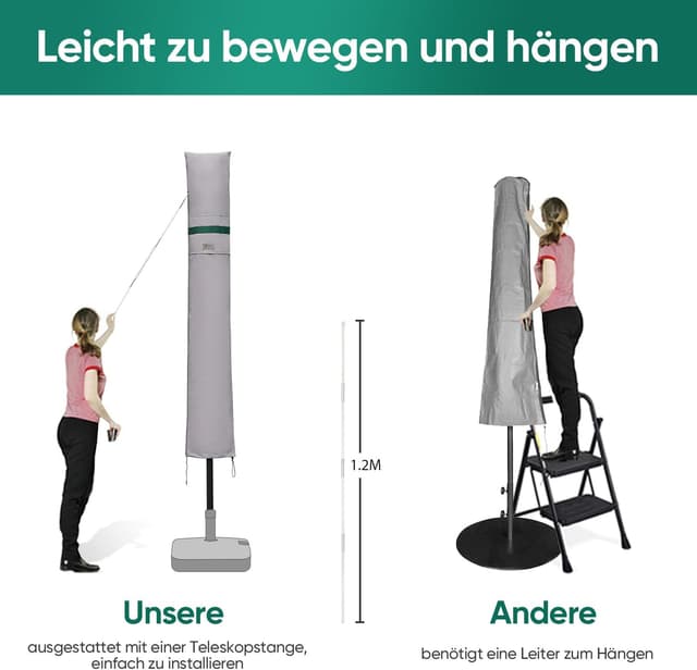 Thumbnail 2 de Sekey Funda para Sombrilla Ø300 cm ☔️ Impermeable y Resistente