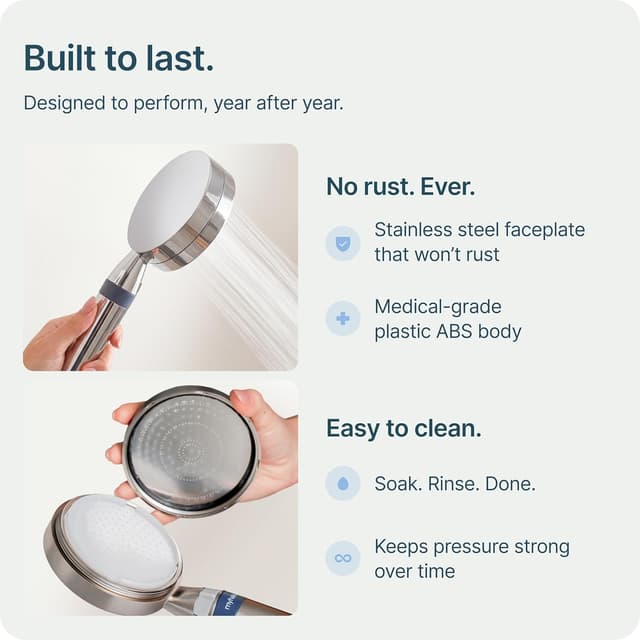 Detalle de myhalos MyHalos® Shower Filter for Hard Water UK High Pressure Filter Shower Head Set (chrome, no hose)