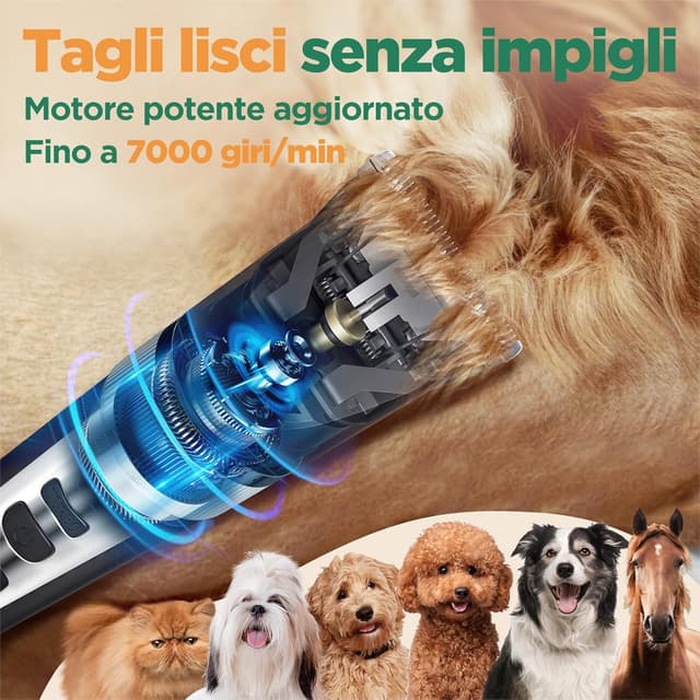 Thumbnail 1 de Gimars 3 in 1 Tosatrice per Cani 4 Velocità