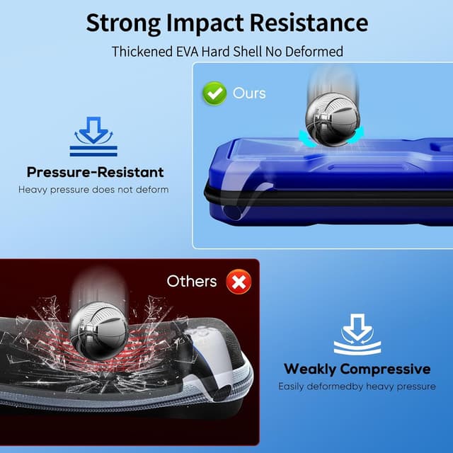 Thumbnail 5 de FYOUNG Tasche Zubehör für PlayStation Portal