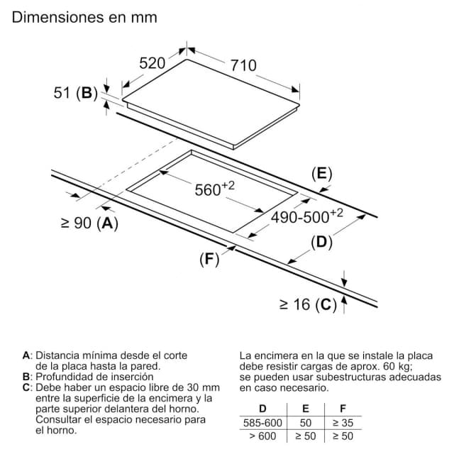 Thumbnail 1 de Siemens EX775LYE4E placa inducción 7400 W