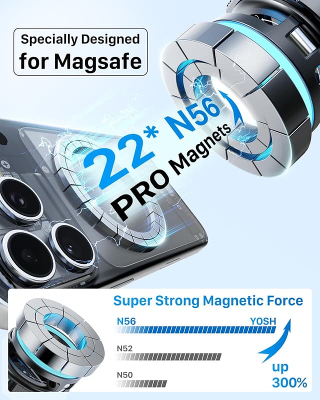 Thumbnail 2 de YOSH MagSafe Car Mount 22×N56