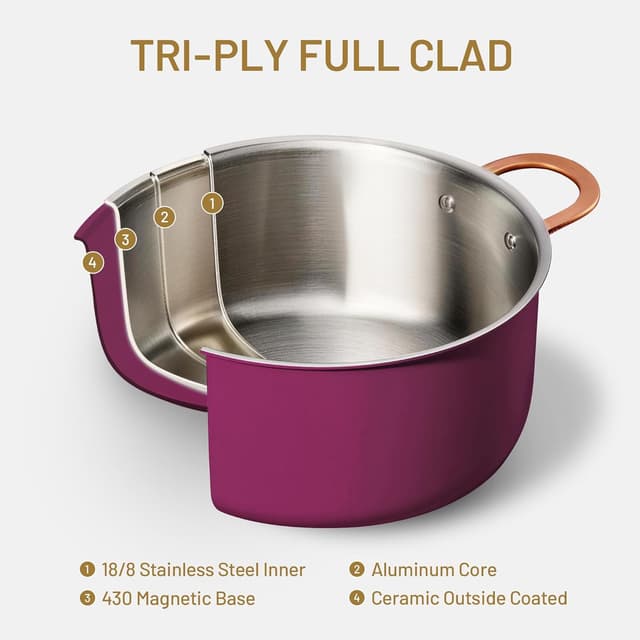 Detalle de CAROTE 8QT stainless stockpot for even heating