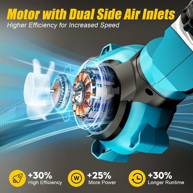 Detalle 2 de Soffiatore a batteria 21V 🍃