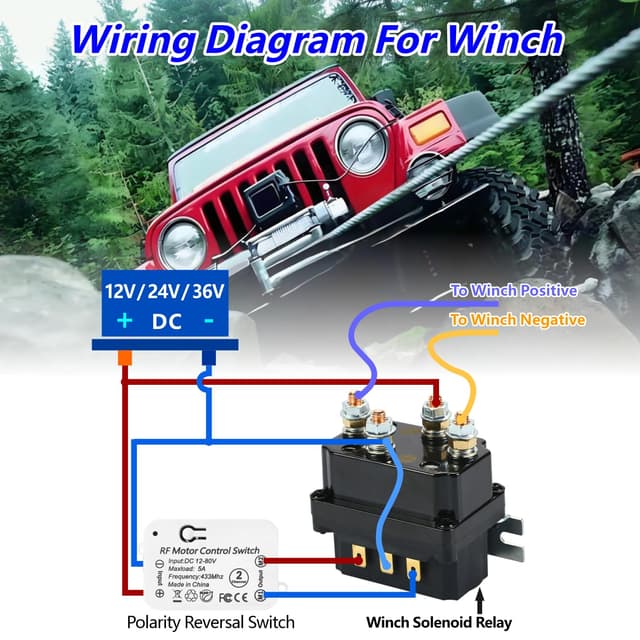 Detalle 2 de DieseRC Interruttore remoto motore 12V‑80V