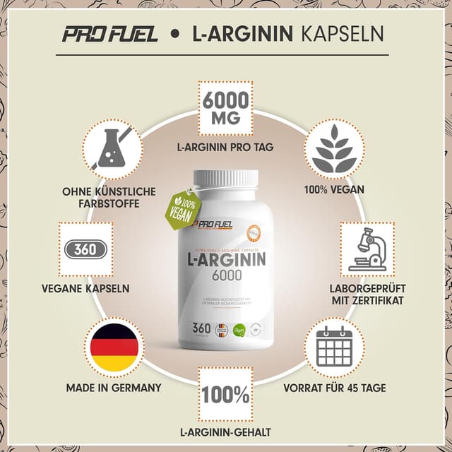 Detalle 2 de L-Arginin 360 Kapseln 6000 mg vegan