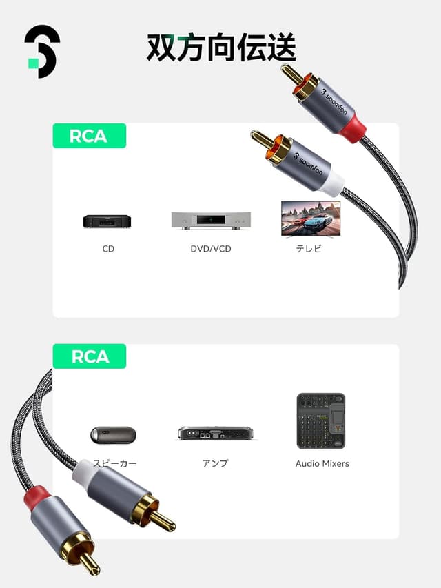 Thumbnail 4 de SOOMFON Phono to Phono RCA Cable 5M