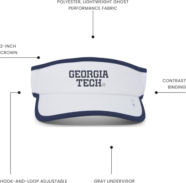 Detalle de Pacific Headwear NCAA Lite Series All-Sport Active Visor (Georgia Tech Yellow Jackets)