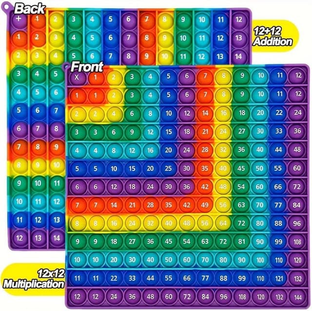 Thumbnail 1 de Times Table Poppet 12x12 multiplication fidget toy