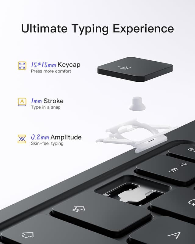 Thumbnail 6 de Inateck Ultralight Keyboard Case (BK2007) for iPad 10th Gen 2022 and selected iPad Air/Pro models