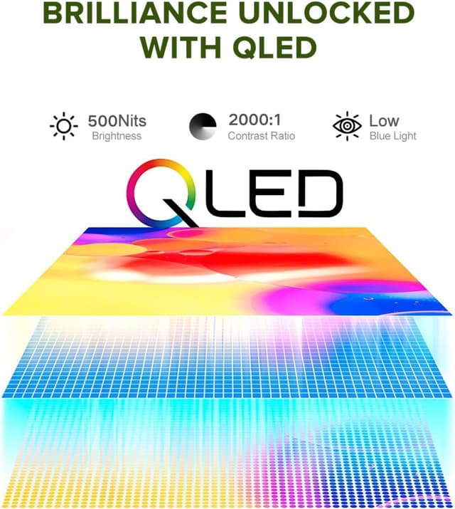 Detalle de EVICIV Portable Monitor 16 Zoll QLED