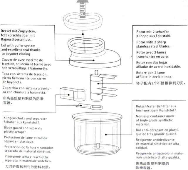 Detalle de WMF Gourmet - Picadora Manual Multi-Chopper 900 ml 🥕